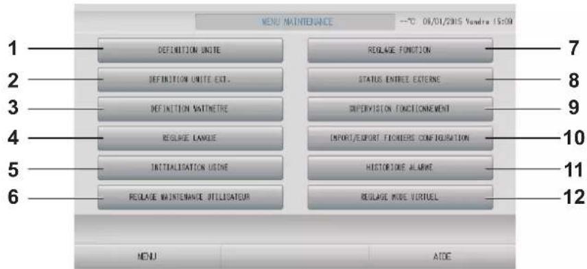 MITSUBISHI SC-SL4-AE3 - Utilisation de la fenêtre MENU MAINTENANCE - 1