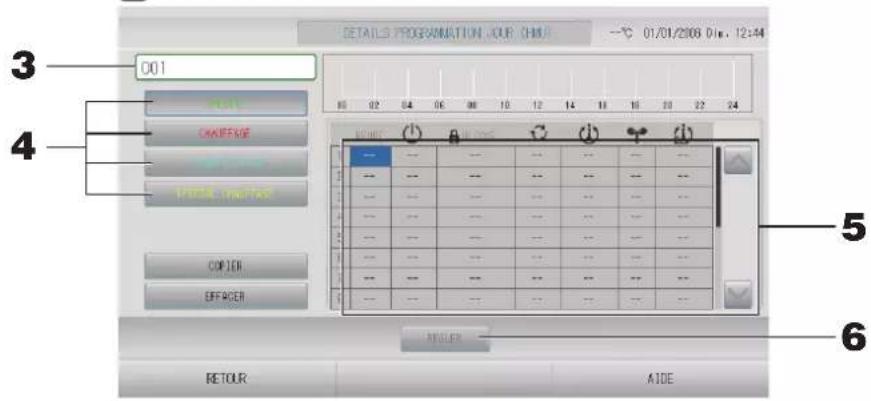 MITSUBISHI SC-SL4-AE3 - ■Programmation du calendrier des types de journée - 2