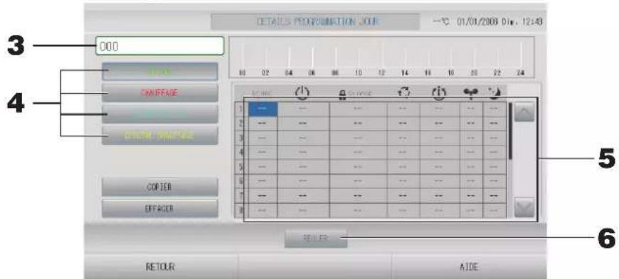 MITSUBISHI SC-SL4-AE3 - ■Programmation du calendrier des types de journée - 1