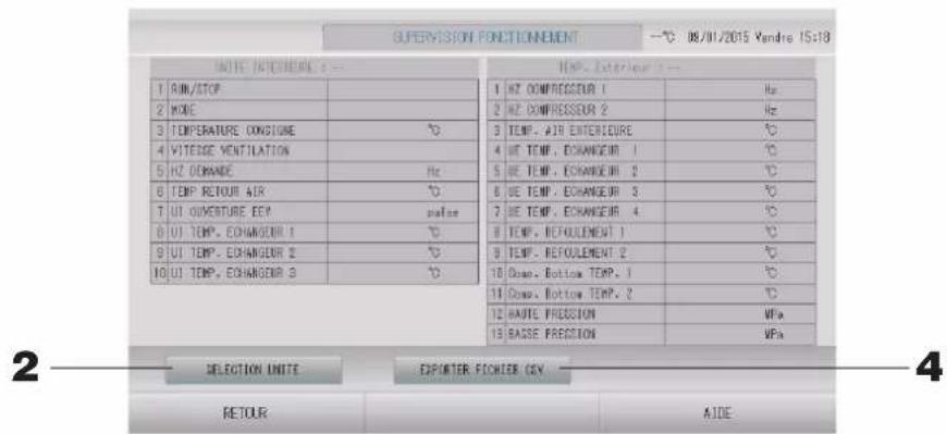 MITSUBISHI SC-SL4-AE3 - Supervision fonctionnement - 1
