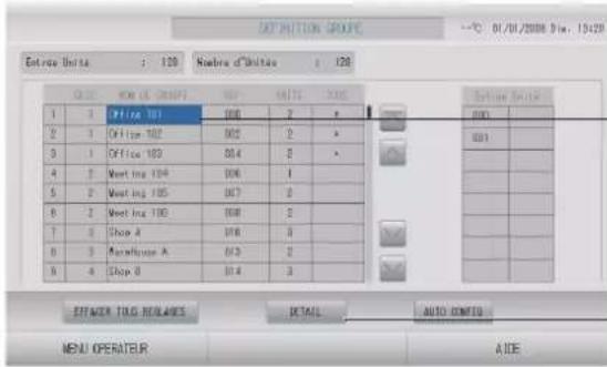 MITSUBISHI SC-SL4-AE3 - Group definition (Définition des groupes) - 1