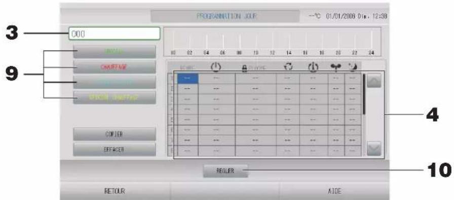 MITSUBISHI SC-SL4-AE3 - Appuyez sur la touche PROGRAMMATION JOUR de la fenêtre « REGLAGE PROGRAMMATION ». - 1