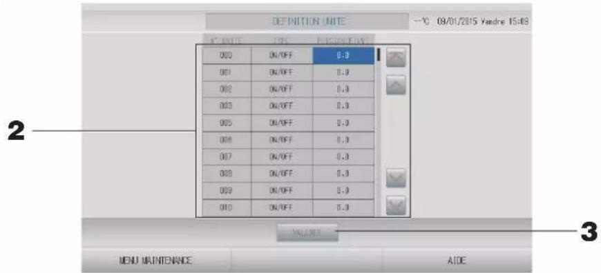 MITSUBISHI SC-SL4-AE3 - Appuyez sur la touche DEFINITION UNITE dans la fenêtre « MENU MAINTENANCE ». - 1