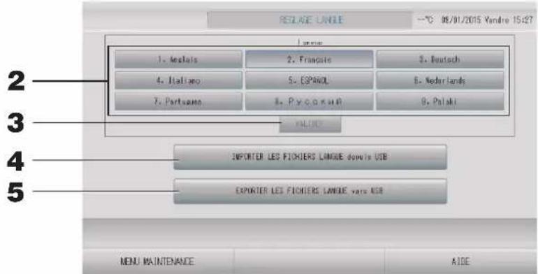 MITSUBISHI SC-SL4-AE3 - Appuyez sur la touche REGLAGE LANGUE de l'écran MENU MAINTENANCE - 1