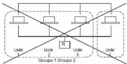 MITSUBISHI SC-SL4-AE3 - Blocs, groupes - 2