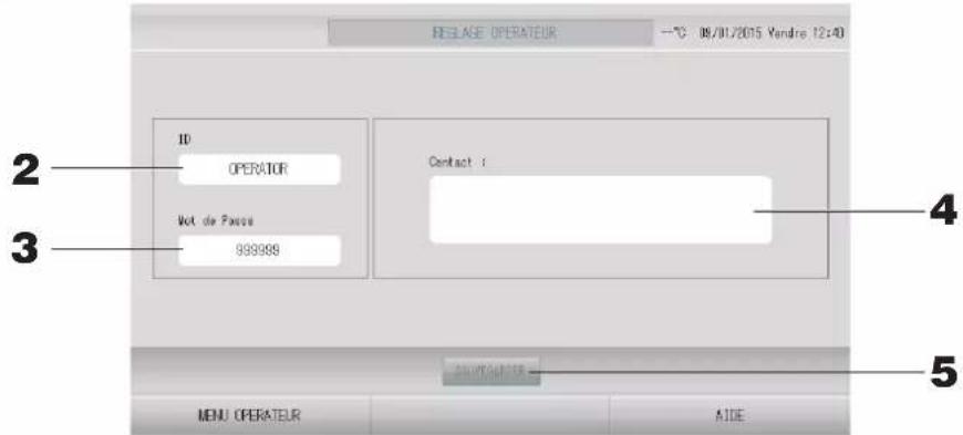 MITSUBISHI SC-SL4-AE3 - Appuyez sur la touche REGLAGE OPERATEUR de l'écran MENU OPERATEUR. - 1