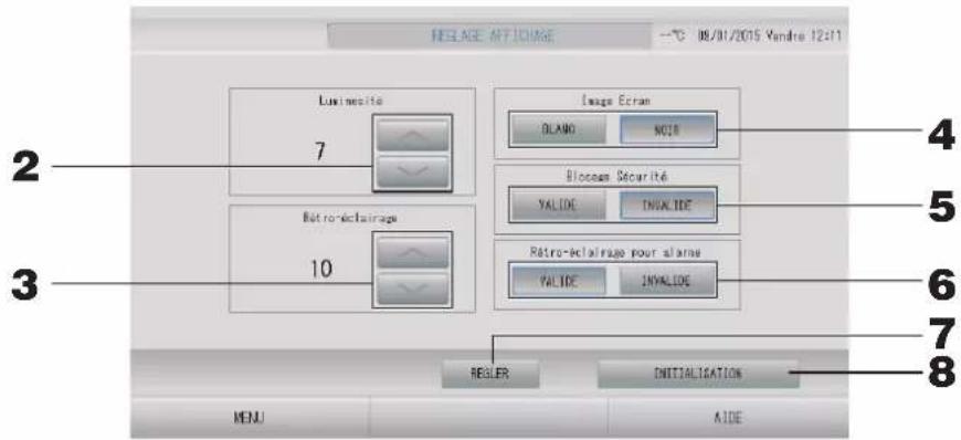 MITSUBISHI SC-SL4-AE3 - Display setting (Réglage de l'écran) - 1
