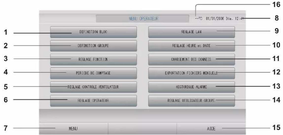 MITSUBISHI SC-SL4-AE3 - Fenêtre Menu operateur - 1