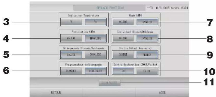 MITSUBISHI SC-SL4-AE3 - Reglage fonctions - 1