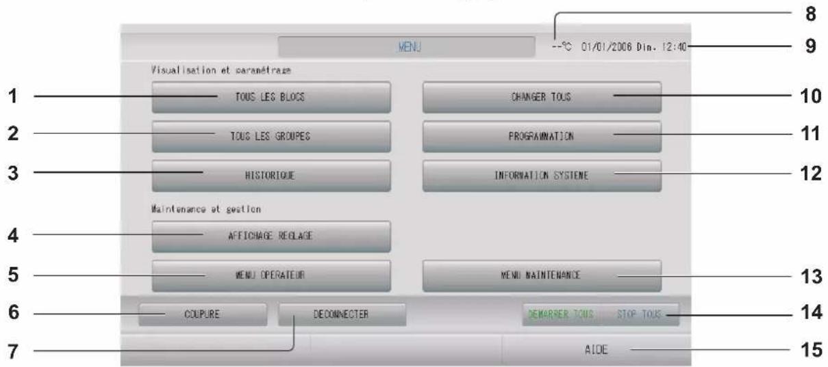 MITSUBISHI SC-SL4-AE3 - Menu principal - 1