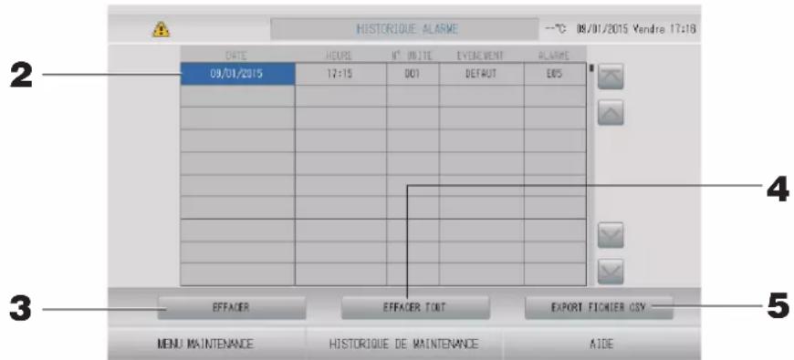MITSUBISHI SC-SL4-AE3 - Appuyez sur la touche HISTORIQUE ALARME de l'écran MENU MAINTENANCE. - 1