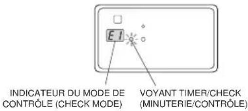 MITSUBISHI RCN-TC-24W-E2 - INDICATEUR DE CONTRÔLE - 1