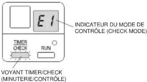 MITSUBISHI RCN-TC-24W-E2 - INDICATEUR DE CONTRÔLE - 3