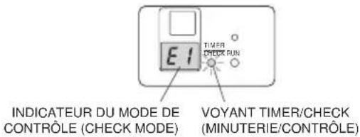 MITSUBISHI RCN-TC-24W-E2 - INDICATEUR DE CONTRÔLE - 2