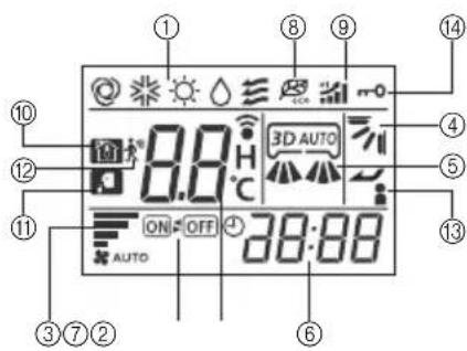 MITSUBISHI RCN-TC-5AW-E3 - VOYANT TIMER(MINUTERIE) (JAUNE) - 2