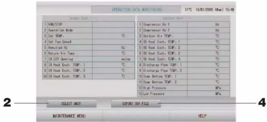 MITSUBISHI SC-SL4-BE2 - Operation data monitoring (Surveillance des données de fonctionnement) - 1
