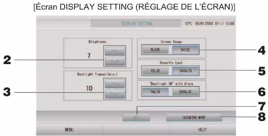 MITSUBISHI SC-SL4-AE2 - Display setting (Réglage de l'écran) - 1