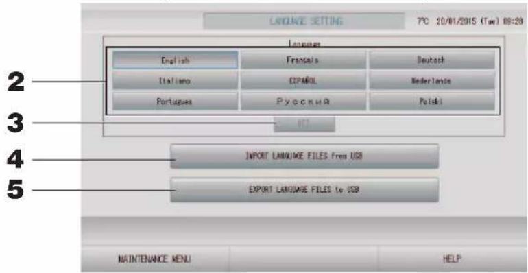 MITSUBISHI SC-SL4-AE2 - Appuyez sur la touche LANGUAGE SETTING (PARAMÈTRE DE LANGUE) de l'écran MAINTENANCE MENU (MENU DE MAINTENANCE) - 1