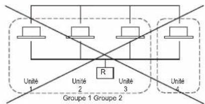 MITSUBISHI SC-SL4-AE2 - Blocs, groupes - 2