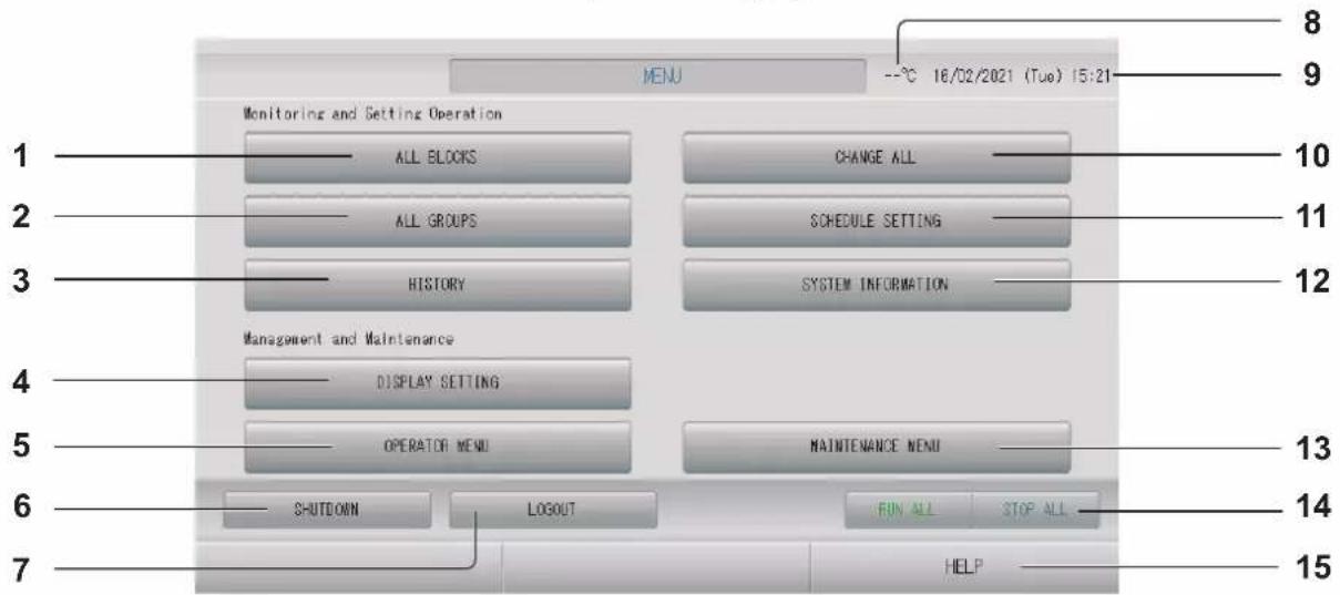 MITSUBISHI SC-SL4-AE2 - Menu principal - 1