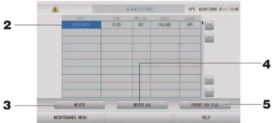 MITSUBISHI SC-SL4-AE2 - Viewing alarm history (Visualisation de l'historique des alarmes) - 1