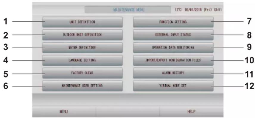 MITSUBISHI SC-SL4-AE2 - Utilisation de la fenêtre MAINTENANCE MENU (MENU DE MAINTENANCE) - 1