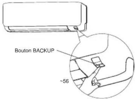 MITSUBISHI RCN-FW-E2 - ■ Platine de plafond - 2 voies - (FDTW) - 3