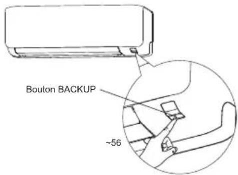 MITSUBISHI RCN-TS-E2 - ■ Platine de plafond - 2 voies - (FDTW) - 3