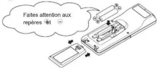 MITSUBISHI RCN-TW-E2 - ■ Comment remplacer les piles - 1