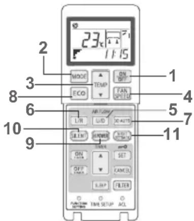 MITSUBISHI RCN-TW-E2 - COMMENT FAIRE FONCTIONNER LA TÉLÉCOMMANDE - 1