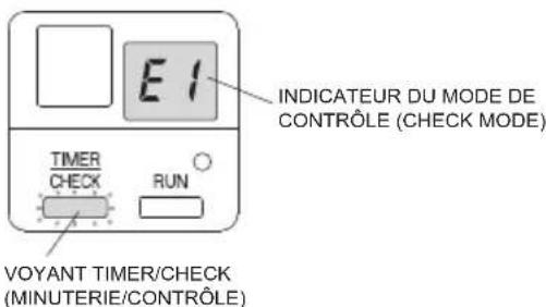 MITSUBISHI RCN-KIT4-E2 - Platine de plafond - 4 voies compactes - (FDTC-VG, VH, -KXZE1) - 1