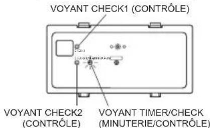MITSUBISHI RCN-KIT4-E2 - Platine de plafond - 2 voies- (FDTW) - 1