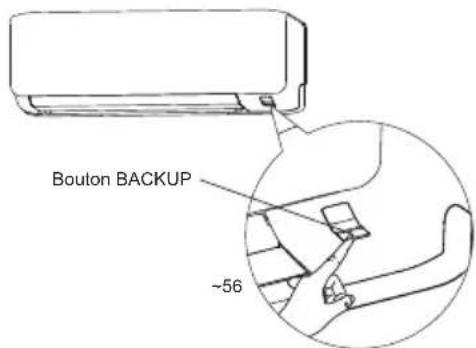 MITSUBISHI RCN-KIT4-E2 - Platine de plafond - 2 voies - (FDTW) - 3