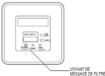 MITSUBISHI RCN-KIT4-E2 - 12.MESSAGE DE FILTR - 7