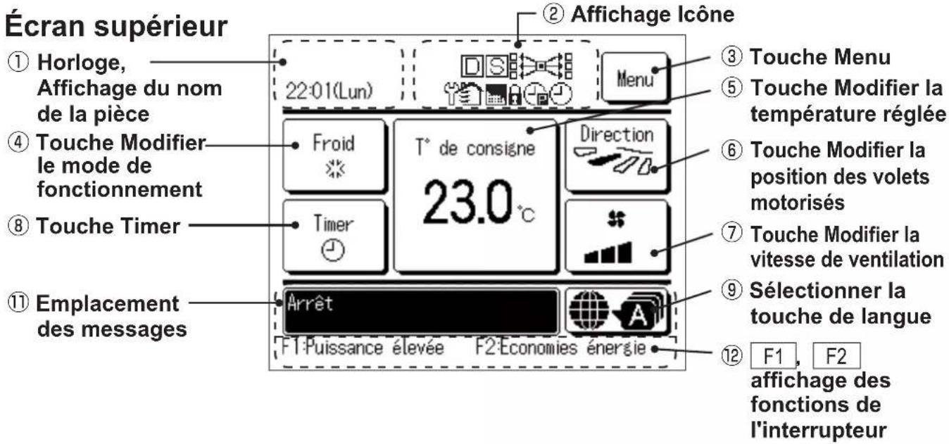 MITSUBISHI RC-EXZ3A - Noms et fonctions des éléments de la télécommande (TD) (Écran) - 1