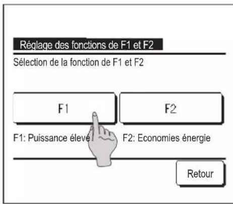 MITSUBISHI RC-EXZ3A - ■ Réglage des fonctions de F1 et F2 - 1