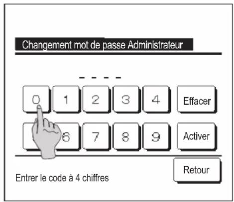 MITSUBISHI RC-EXZ3A - ■ Changement mot de passe Administrateur - 1