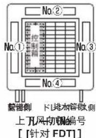 MITSUBISHI RC-EXC3 - 建议 - 4