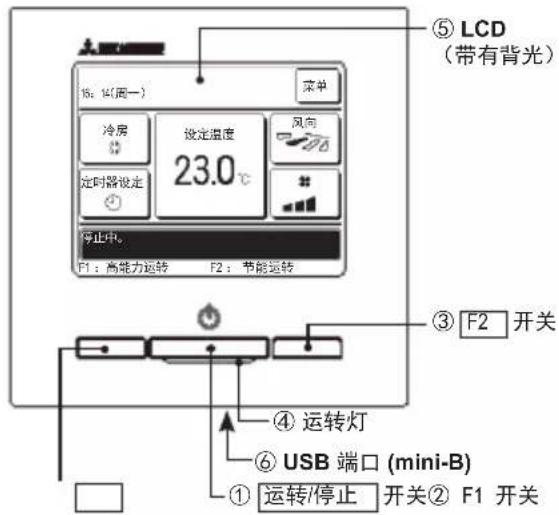 MITSUBISHI RC-EXC3 - 线控器各部分的名称和功能 （操作部分） - 1