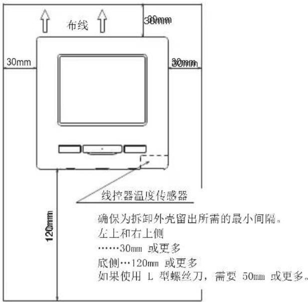 MITSUBISHI RC-EXC3 - 2.配件和现场准备 - 1