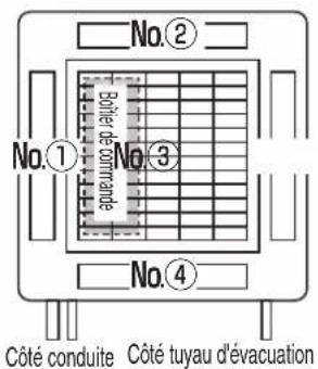 MITSUBISHI RC-EX3A - Recommendation - 3