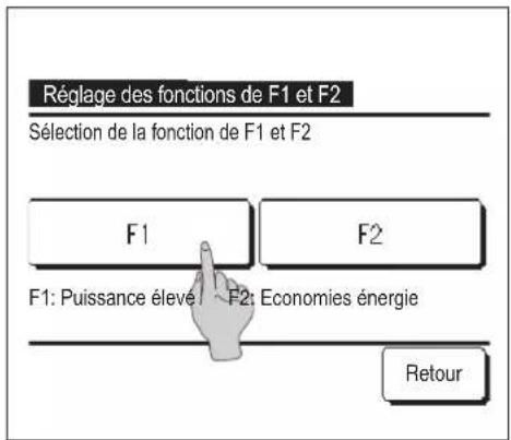 MITSUBISHI RC-EX3A - ■ Réglage des fonctions de F1 et F2 - 1