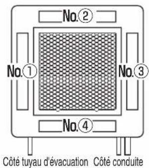 MITSUBISHI RC-EX3A - Réglage système anti courant d'air (pour l'utilisation d'un panneau anti courant d'air) - 5