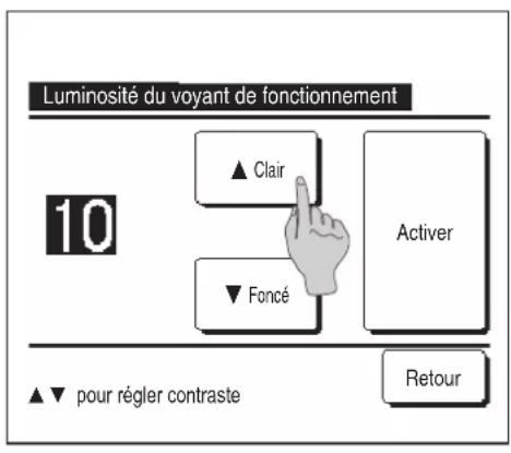 MITSUBISHI RC-EX3A - ■ Luminosité du voyant de fonctionnement - 1