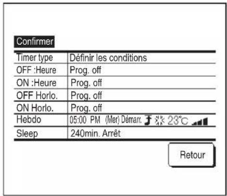 MITSUBISHI RC-EX3A - Confirmer - 1