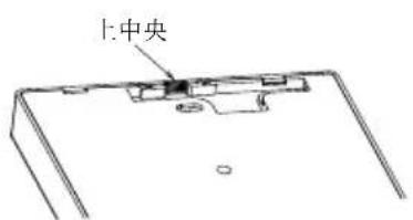 上中央