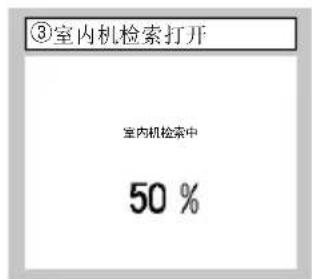 ③室内机检索打开 室内机检索中 50 %