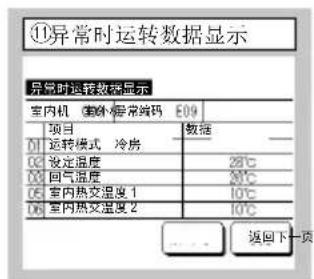 ①异常时运转数据显示 异常时运转数据显示 室内机 100 空闲异常编码 E09 项目 数据 ① 运转模式 冷房 ② 设定温度 28℃ ③ 回气温度 28℃ ④ 室内热交温度 1 10℃ ⑤ 室内热交温度 2 10℃ ... 返回下一页