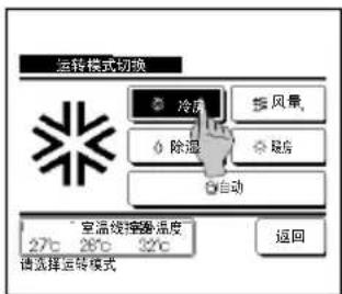 运转模式切换 ● 冷却 按风景 ○ 除湿 ○ 建房 ○ 自动 空温线熔融温度 27℃ 28℃ 32℃ 请选择运转模式 返回
