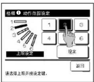 格栅 ① 动作范围设定 1 2 3 4 5 6 上限设定 1 2 3 4 6 设定 返回 请选择上限并按设定键,